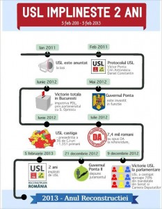 usl-2-ani-zgonea-jimm