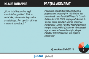 factual-impartial-pro-iohannis-2