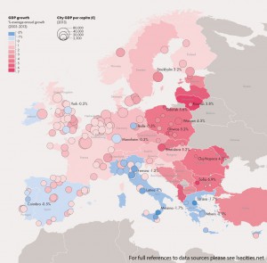 Europa GDP Romania GDP per capita